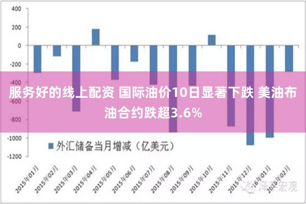 服务好的线上配资 国际油价10日显著下跌 美油布油合约跌超3.6%