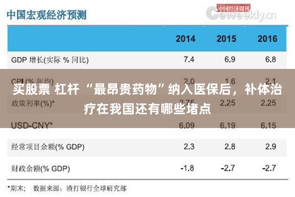 买股票 杠杆 “最昂贵药物”纳入医保后，补体治疗在我国还有哪些堵点