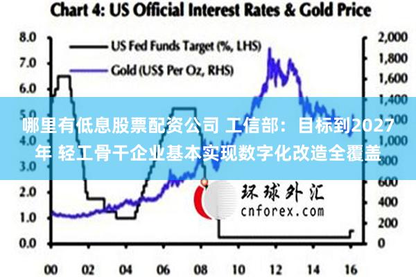 哪里有低息股票配资公司 工信部：目标到2027年 轻工骨干企业基本实现数字化改造全覆盖