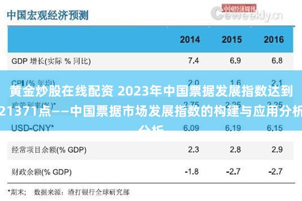 黄金炒股在线配资 2023年中国票据发展指数达到21371点——中国票据市场发展指数的构建与应用分析