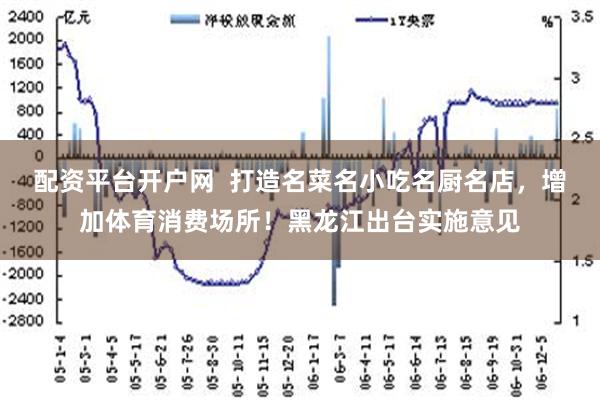 配资平台开户网  打造名菜名小吃名厨名店，增加体育消费场所！黑龙江出台实施意见