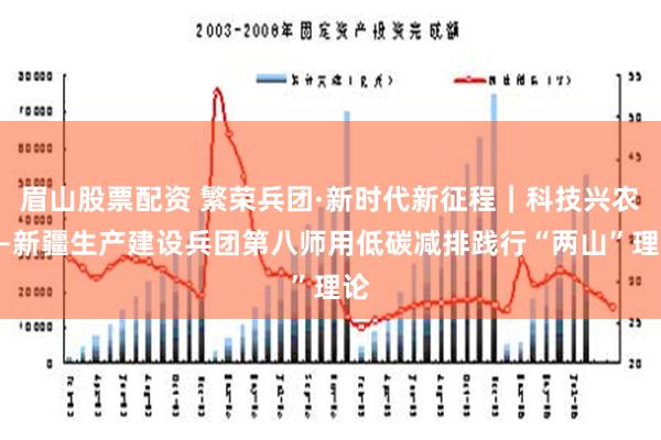 眉山股票配资 繁荣兵团·新时代新征程｜科技兴农——新疆生产建设兵团第八师用低碳减排践行“两山”理论