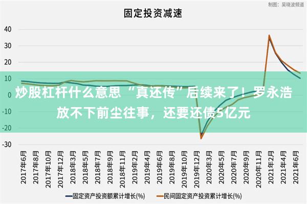 炒股杠杆什么意思 “真还传”后续来了！罗永浩放不下前尘往事，还要还债5亿元