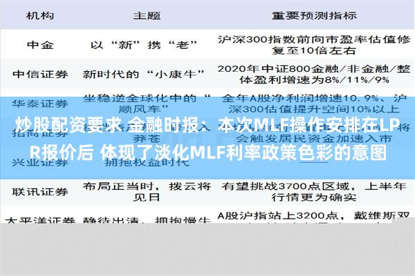 炒股配资要求 金融时报：本次MLF操作安排在LPR报价后 体现了淡化MLF利率政策色彩的意图