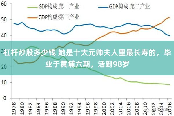 杠杆炒股多少钱 她是十大元帅夫人里最长寿的，毕业于黄埔六期，活到98岁