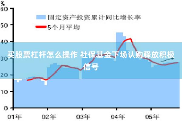 买股票杠杆怎么操作 社保基金下场认购释放积极信号