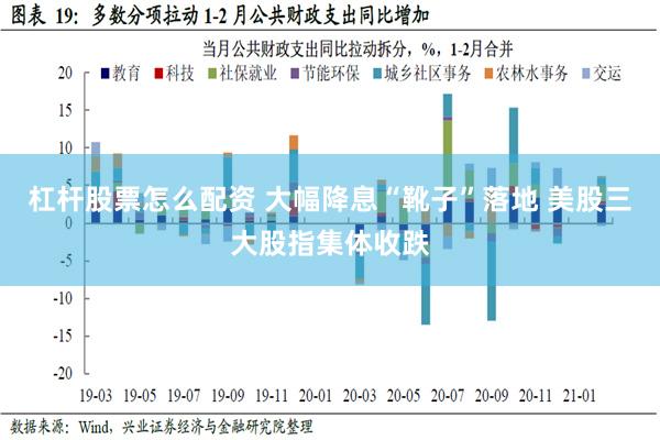 杠杆股票怎么配资 大幅降息“靴子”落地 美股三大股指集体收跌