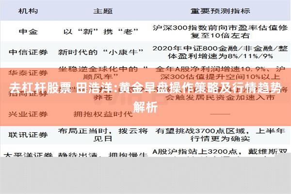 去杠杆股票 田浩洋:黄金早盘操作策略及行情趋势解析