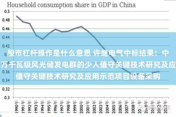 股市杠杆操作是什么意思 许继电气中标结果：中广核贵州关岭基于百万千瓦级风光储发电群的少人值守关键技术研究及应用示范项目设备采购