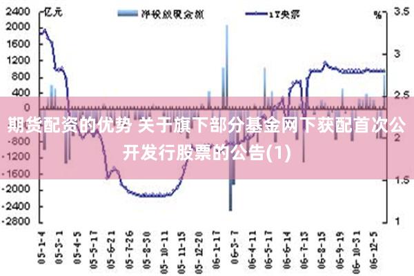 期货配资的优势 关于旗下部分基金网下获配首次公开发行股票的公告(1)