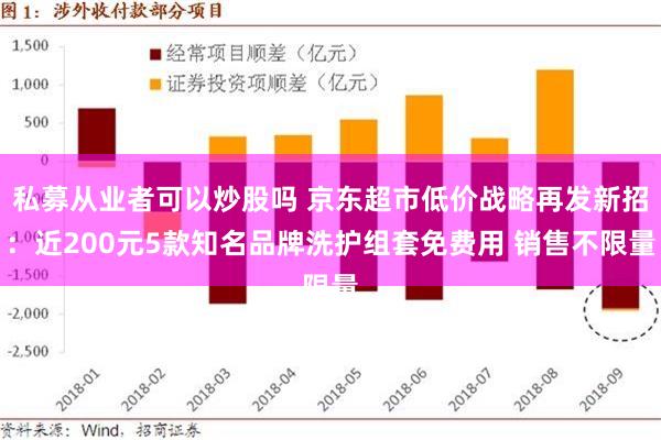 私募从业者可以炒股吗 京东超市低价战略再发新招：近200元5款知名品牌洗护组套免费用 销售不限量