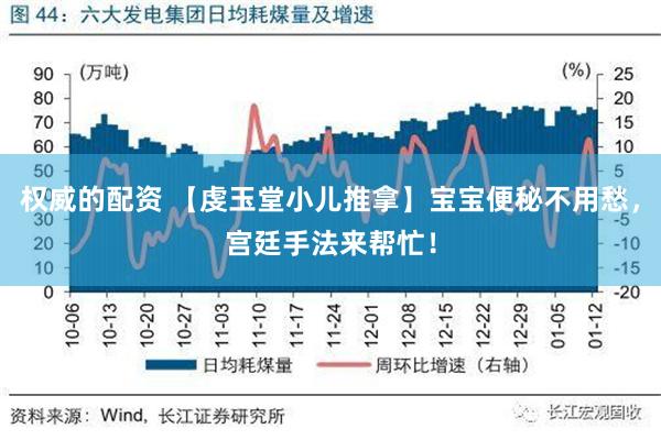 权威的配资 【虔玉堂小儿推拿】宝宝便秘不用愁，宫廷手法来帮忙！