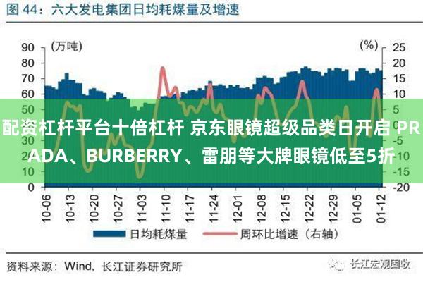 配资杠杆平台十倍杠杆 京东眼镜超级品类日开启 PRADA、BURBERRY、雷朋等大牌眼镜低至5折