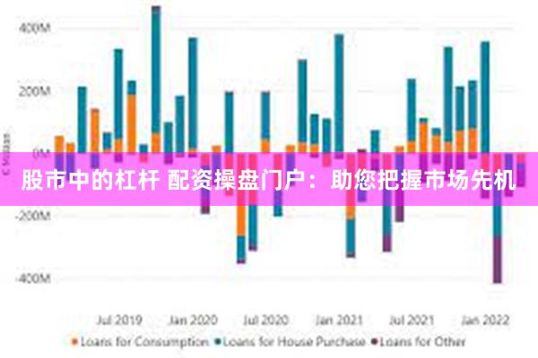 股市中的杠杆 配资操盘门户：助您把握市场先机