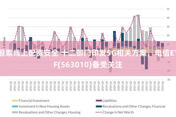 股票线上配资安全 十二部门印发5G相关方案，电信ETF(563010)备受关注