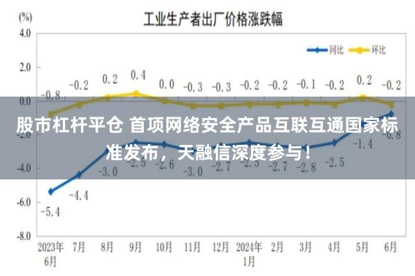 股市杠杆平仓 首项网络安全产品互联互通国家标准发布，天融信深度参与！