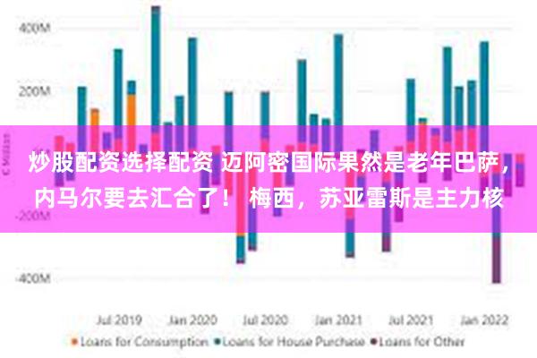 炒股配资选择配资 迈阿密国际果然是老年巴萨，内马尔要去汇合了！ 梅西，苏亚雷斯是主力核