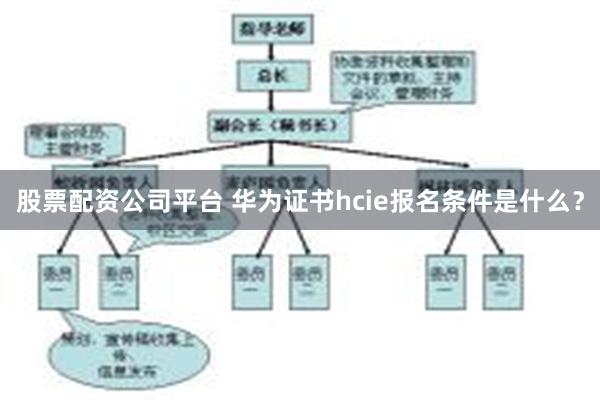 股票配资公司平台 华为证书hcie报名条件是什么？