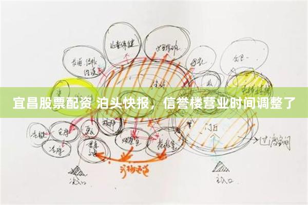 宜昌股票配资 泊头快报，信誉楼营业时间调整了