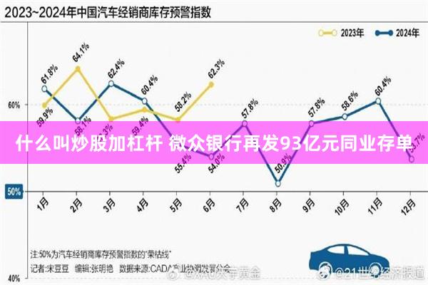 什么叫炒股加杠杆 微众银行再发93亿元同业存单