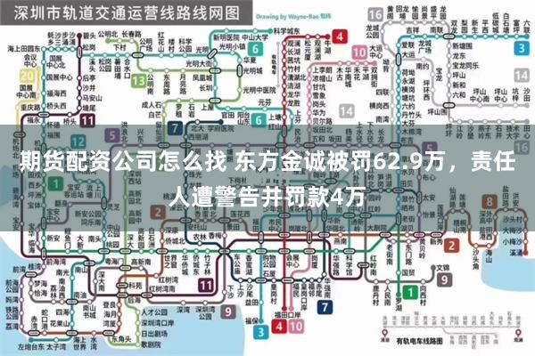 期货配资公司怎么找 东方金诚被罚62.9万，责任人遭警告并罚款4万
