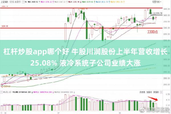 杠杆炒股app哪个好 牛股川润股份上半年营收增长25.08% 液冷系统子公司业绩大涨